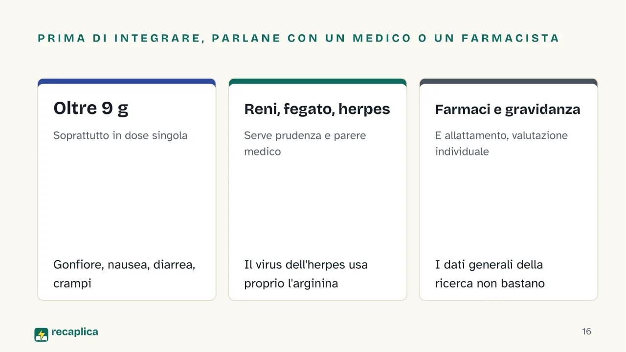 Slide 16 della presentazione su Arginina: Prima di integrare, parlane con un medico o un farmacista: Oltre 9 g, Reni, fegato, herpes, Farmaci e gravidanza