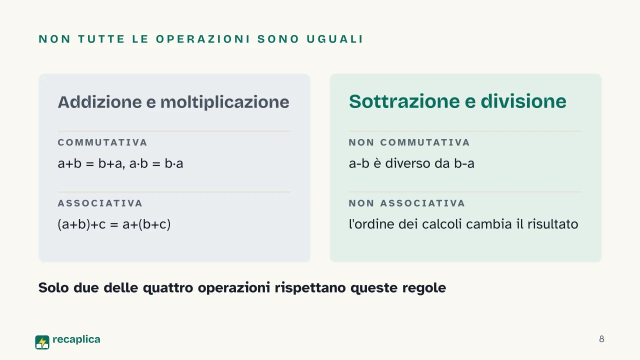 Slide 8 della presentazione su Aritmetica: Non tutte le operazioni sono uguali