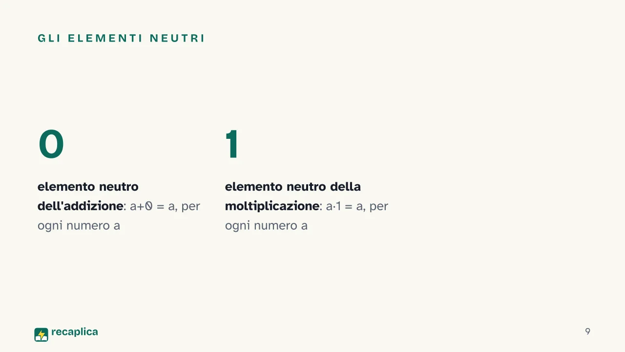 Slide 9 della presentazione su Aritmetica: Gli elementi neutri