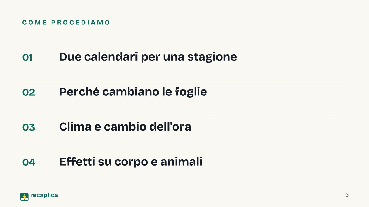 Slide 3 della presentazione su Autunno: Come procediamo