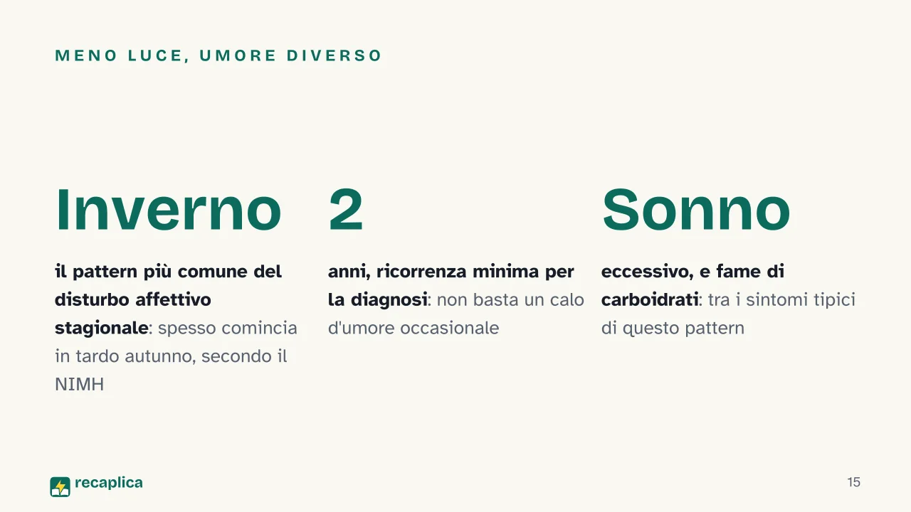 Slide 15 della presentazione su Autunno: Meno luce, umore diverso