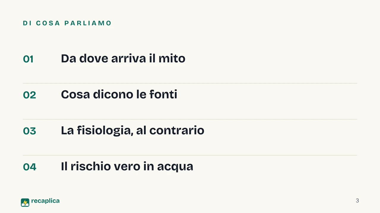 Slide 3 della presentazione su Bagno dopo mangiato: Di cosa parliamo
