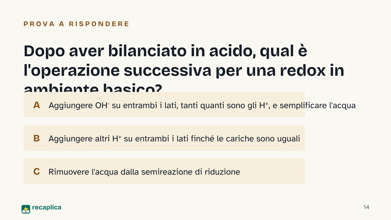 Slide 14 della presentazione su Bilanciamento delle reazioni redox: Dopo aver bilanciato in acido, qual è l'operazione successiva per una redox in ambiente basico?