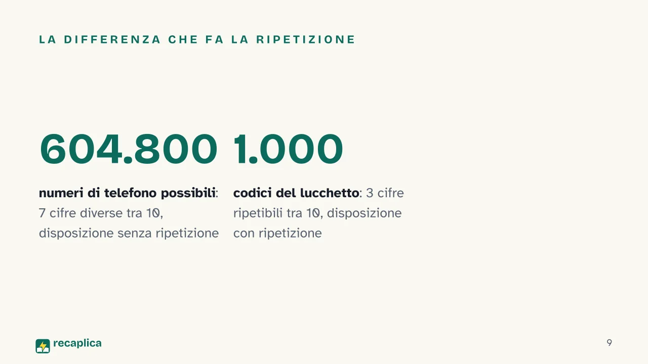 Slide 9 della presentazione su Calcolo combinatorio: La differenza che fa la ripetizione