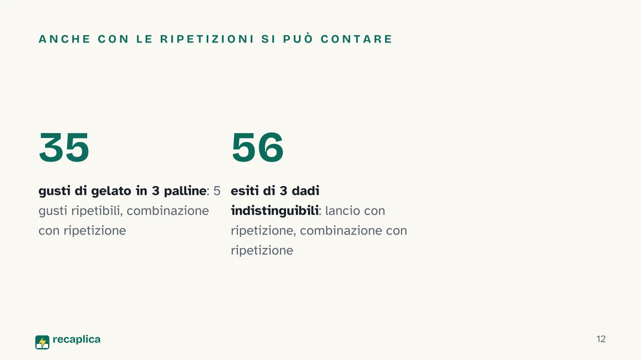 Slide 12 della presentazione su Calcolo combinatorio: Anche con le ripetizioni si può contare