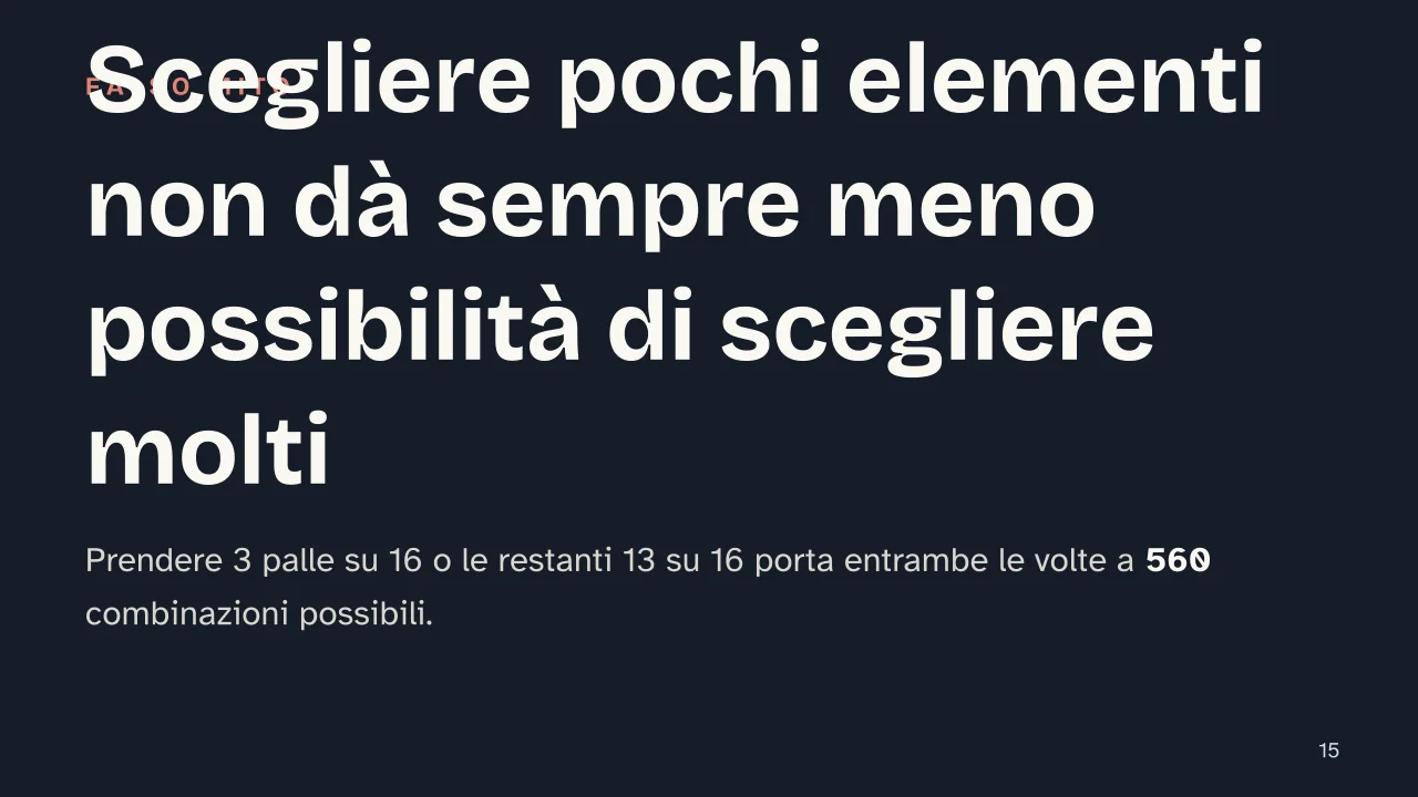 Slide 15 della presentazione su Calcolo combinatorio: Scegliere pochi elementi non dà sempre meno possibilità di scegliere molti