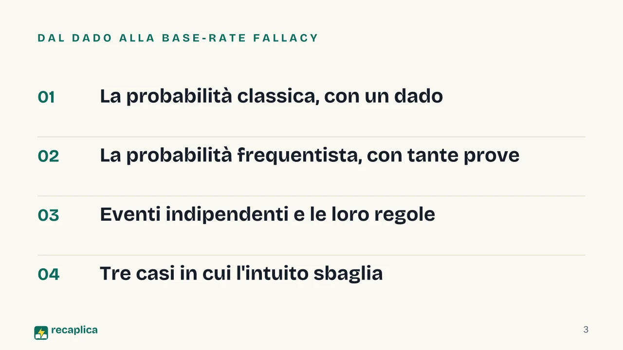 Slide 3 della presentazione su Calcolo della probabilità: Dal dado alla base-rate fallacy