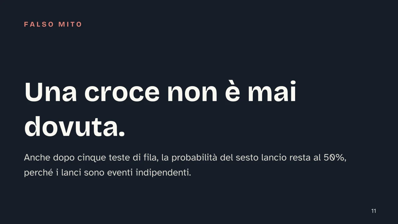 Slide 11 della presentazione su Calcolo della probabilità: Una croce non è mai dovuta.