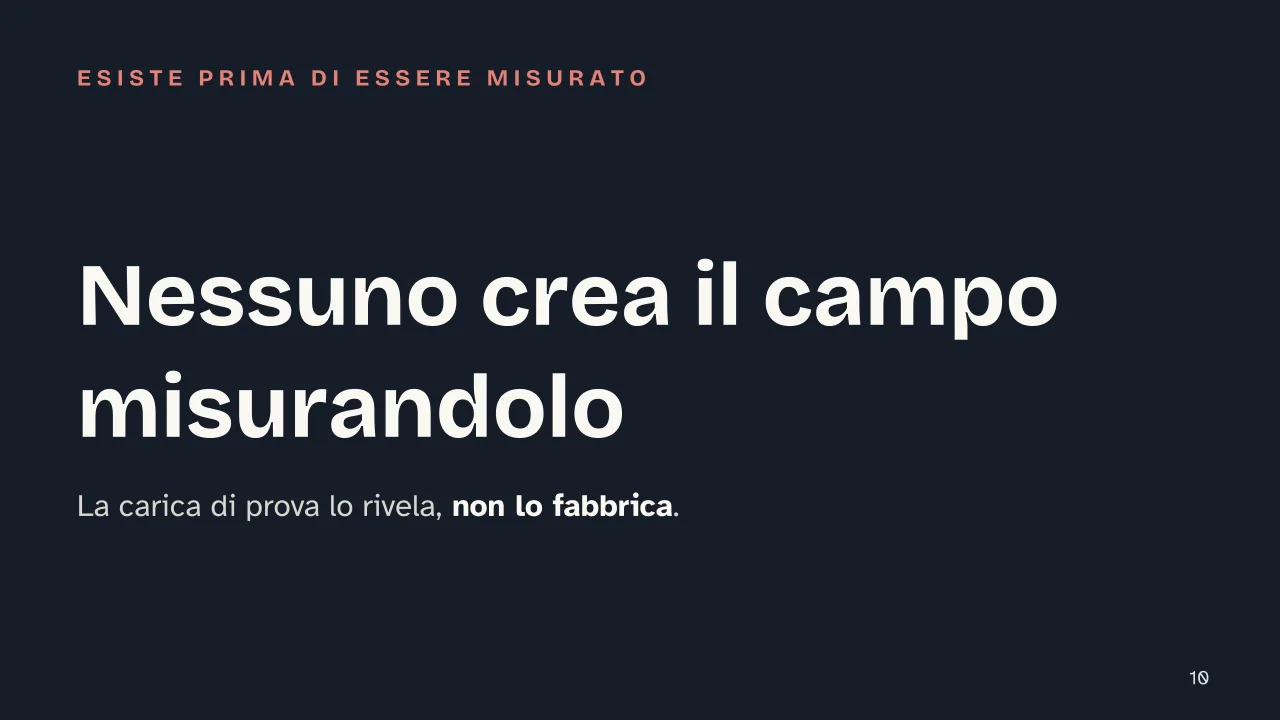 Slide 10 della presentazione su Campo elettrico: Nessuno crea il campo misurandolo