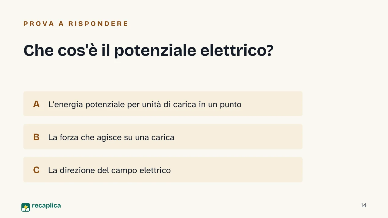 Slide 14 della presentazione su Campo elettrico: Che cos'è il potenziale elettrico?
