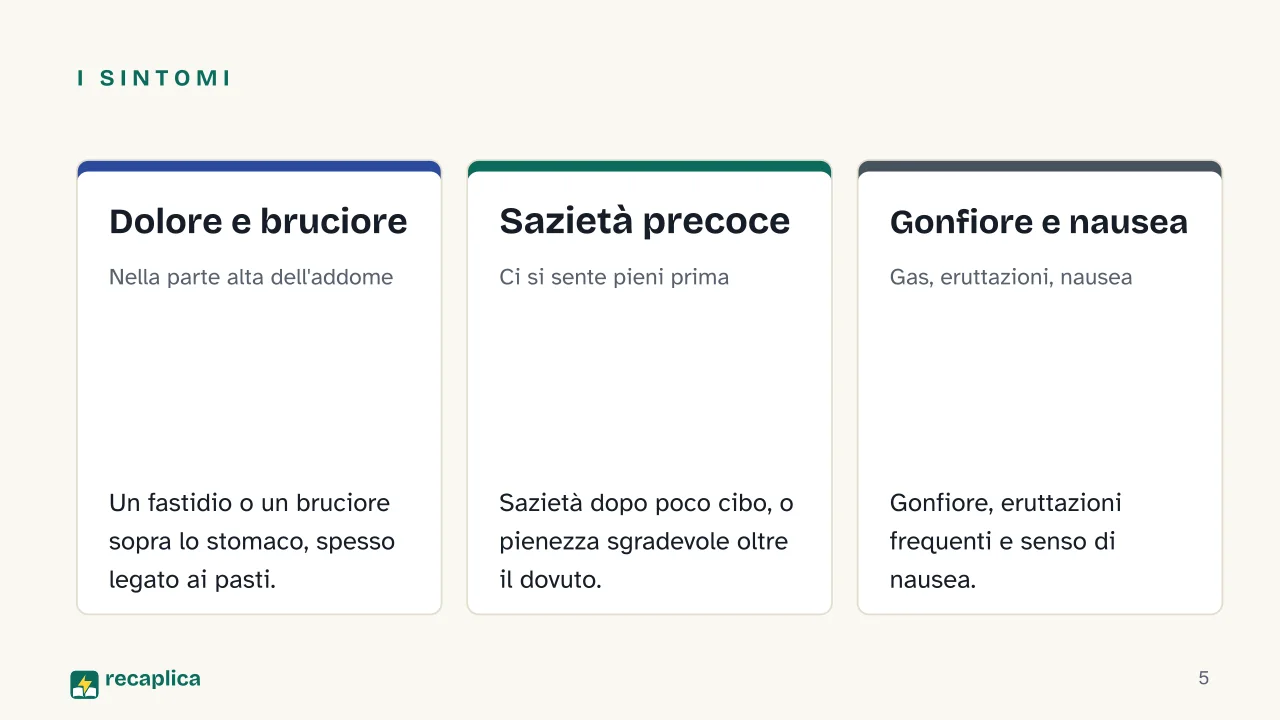 Slide 5 della presentazione su Cattiva digestione: I sintomi: Dolore e bruciore, Sazietà precoce, Gonfiore e nausea