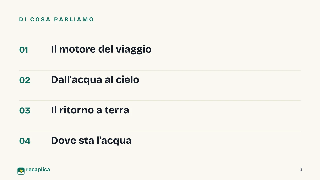 Slide 3 della presentazione su Ciclo dell'acqua: Di cosa parliamo