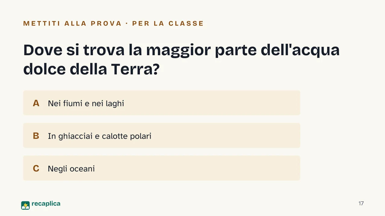 Slide 17 della presentazione su Ciclo dell'acqua: Dove si trova la maggior parte dell'acqua dolce della Terra?