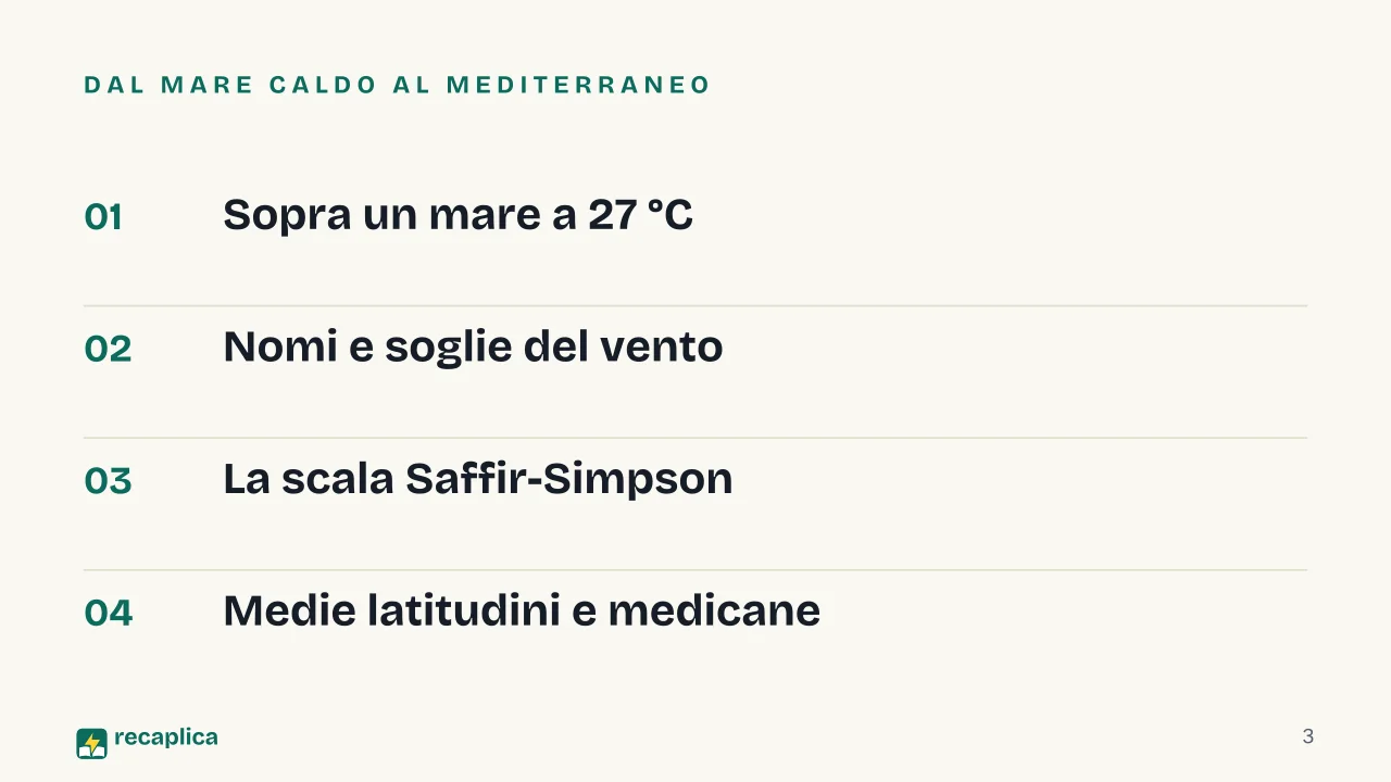 Slide 3 della presentazione su Ciclone: Dal mare caldo al Mediterraneo