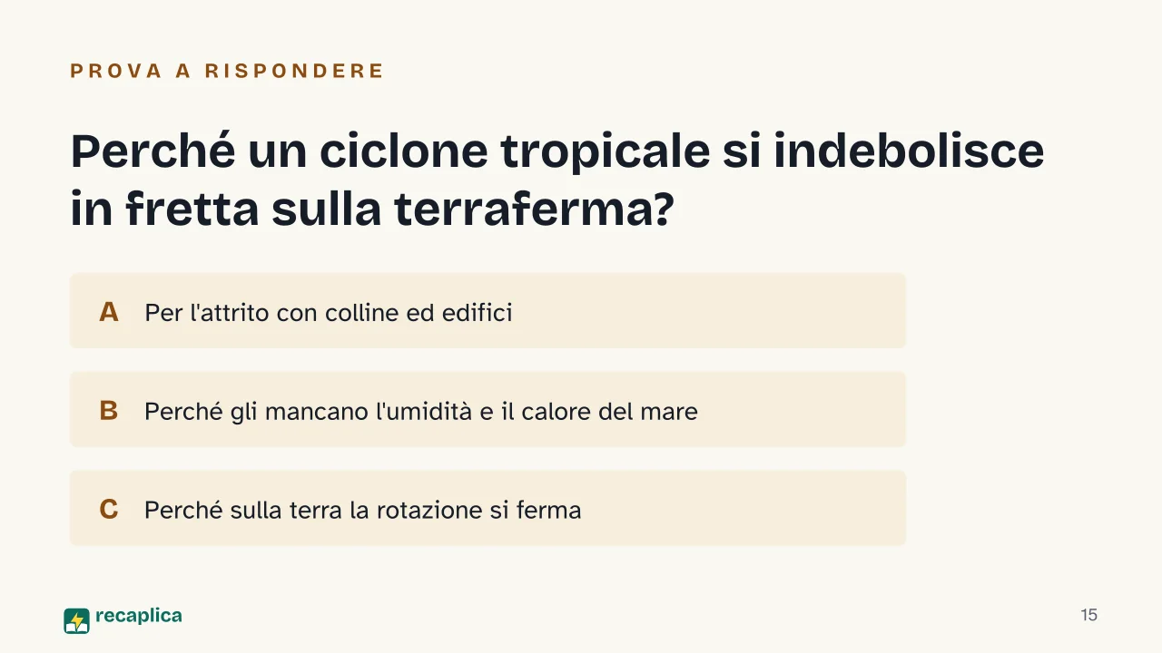 Slide 15 della presentazione su Ciclone: Perché un ciclone tropicale si indebolisce in fretta sulla terraferma?