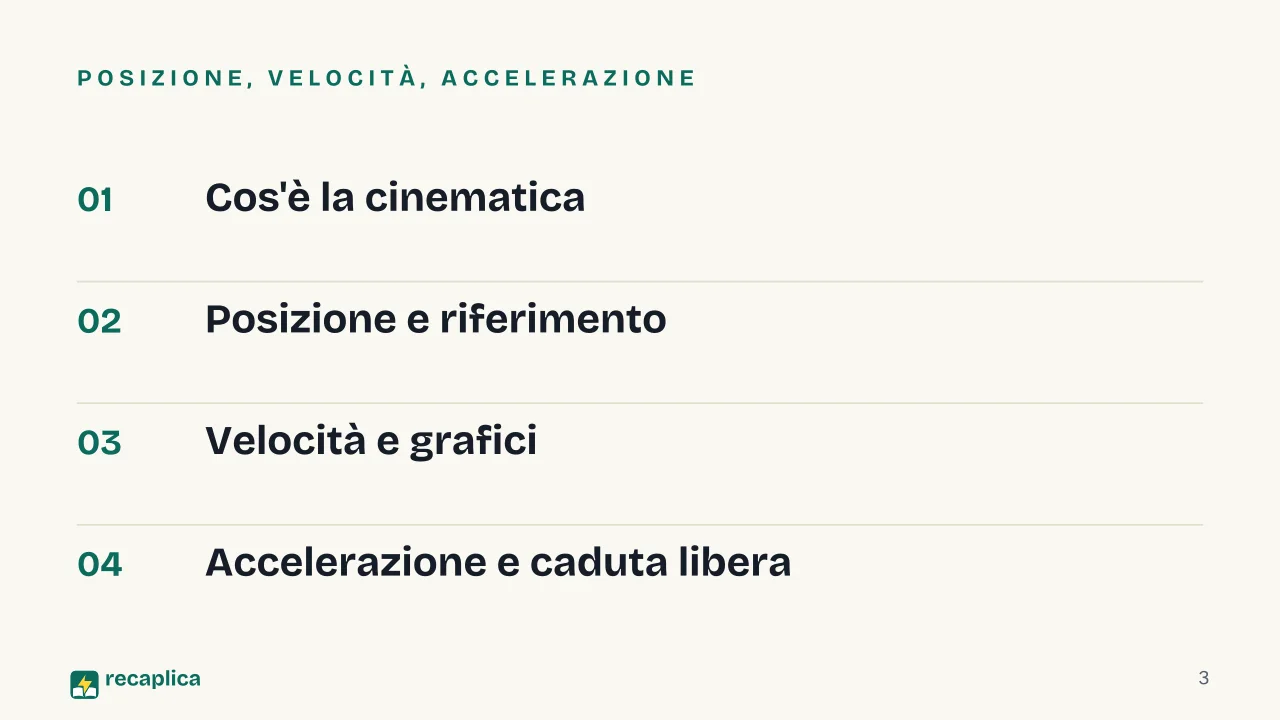 Slide 3 della presentazione su Cinematica: Posizione, velocità, accelerazione