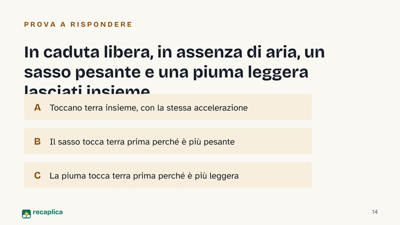 Slide 14 della presentazione su Cinematica: In caduta libera, in assenza di aria, un sasso pesante e una piuma leggera lasciati insieme...