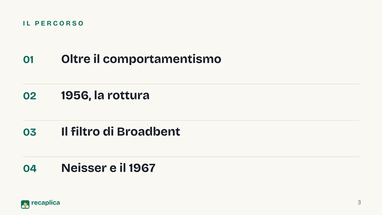 Slide 3 della presentazione su Cognitivismo: Il percorso