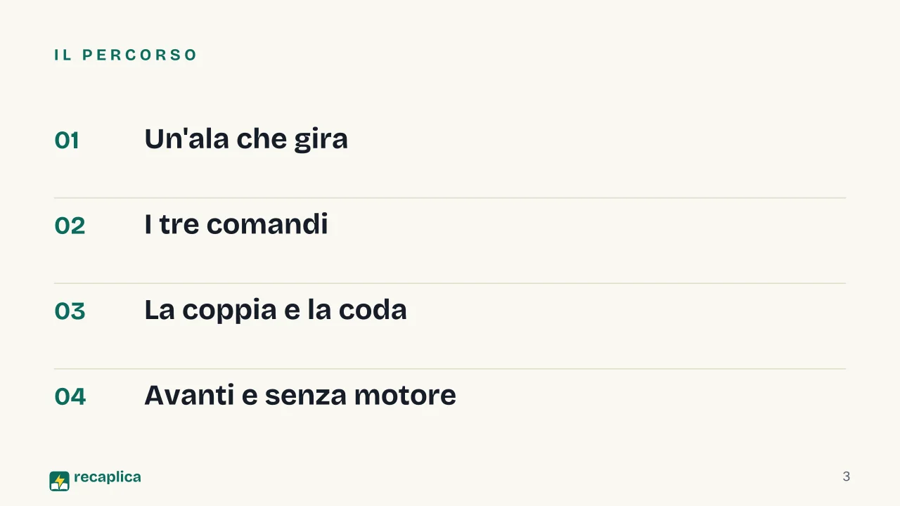Slide 3 della presentazione su Come vola un elicottero: Il percorso