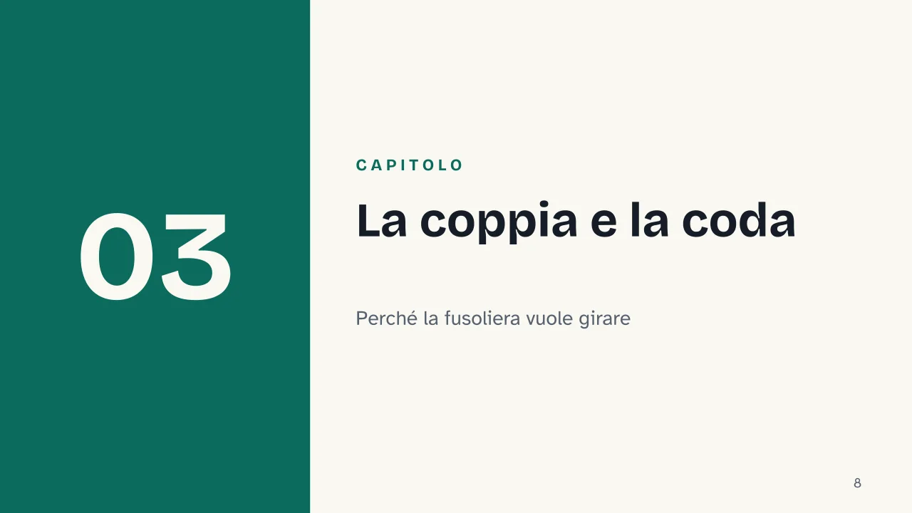 Slide 8 della presentazione su Come vola un elicottero: Capitolo 03: La coppia e la coda