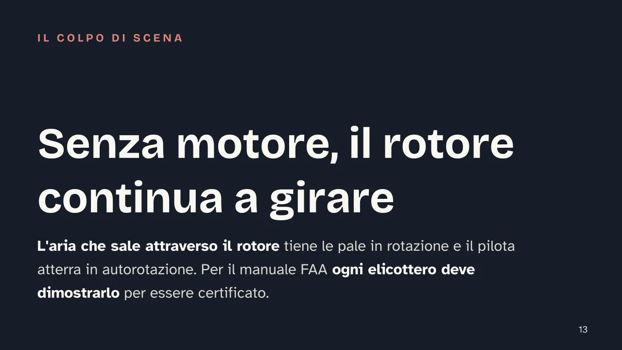 Slide 13 della presentazione su Come vola un elicottero: Senza motore, il rotore continua a girare