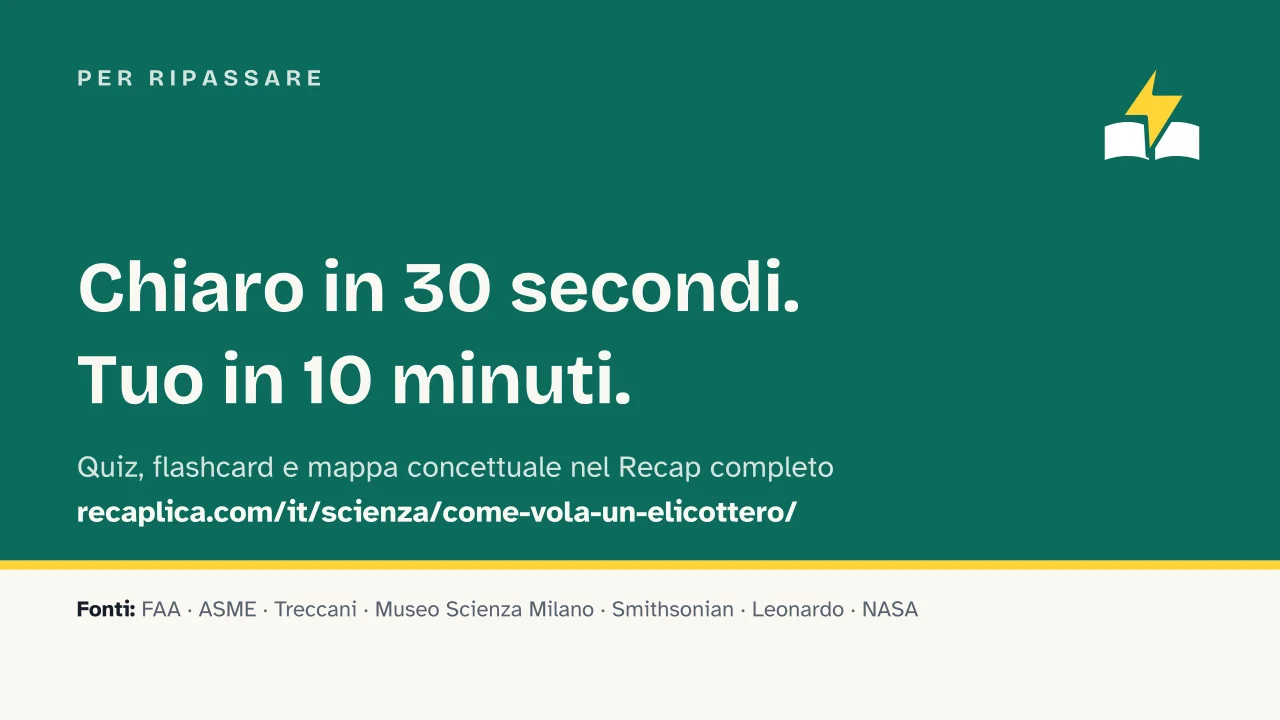 Slide 17 della presentazione su Come vola un elicottero: Per ripassare
