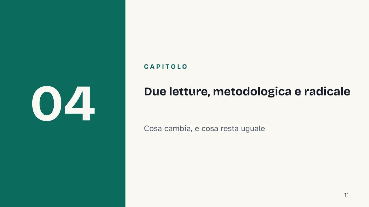 Slide 11 della presentazione su Comportamentismo: Capitolo 04: Due letture, metodologica e radicale