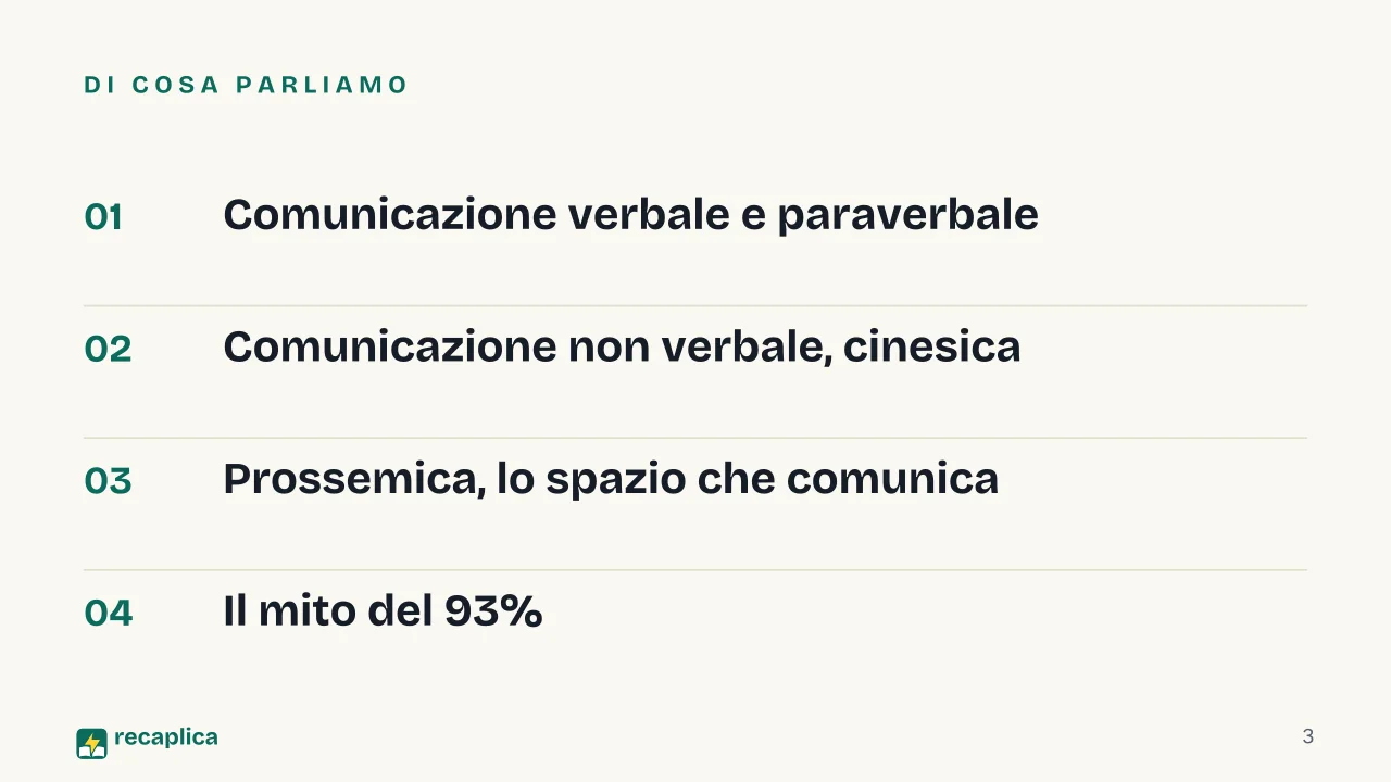 Slide 3 della presentazione su Comunicazione non verbale: Di cosa parliamo