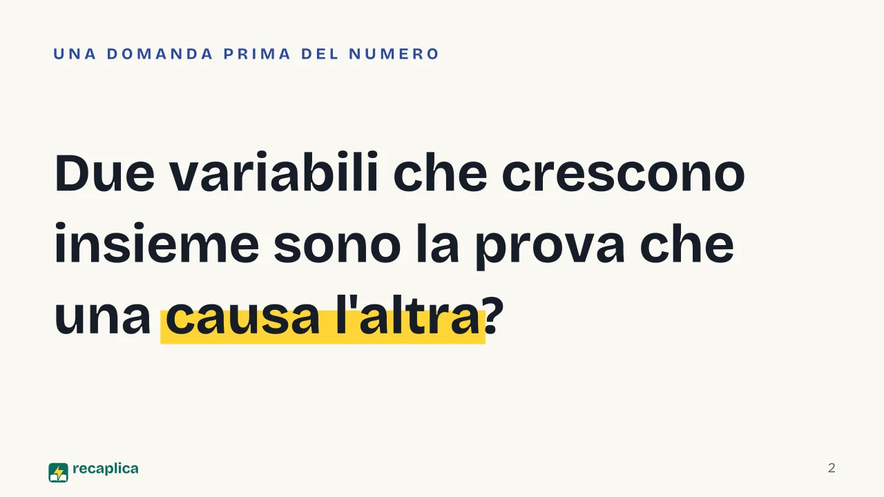 Slide 2 della presentazione su Correlazione: Due variabili che crescono insieme sono la prova che una causa l'altra?