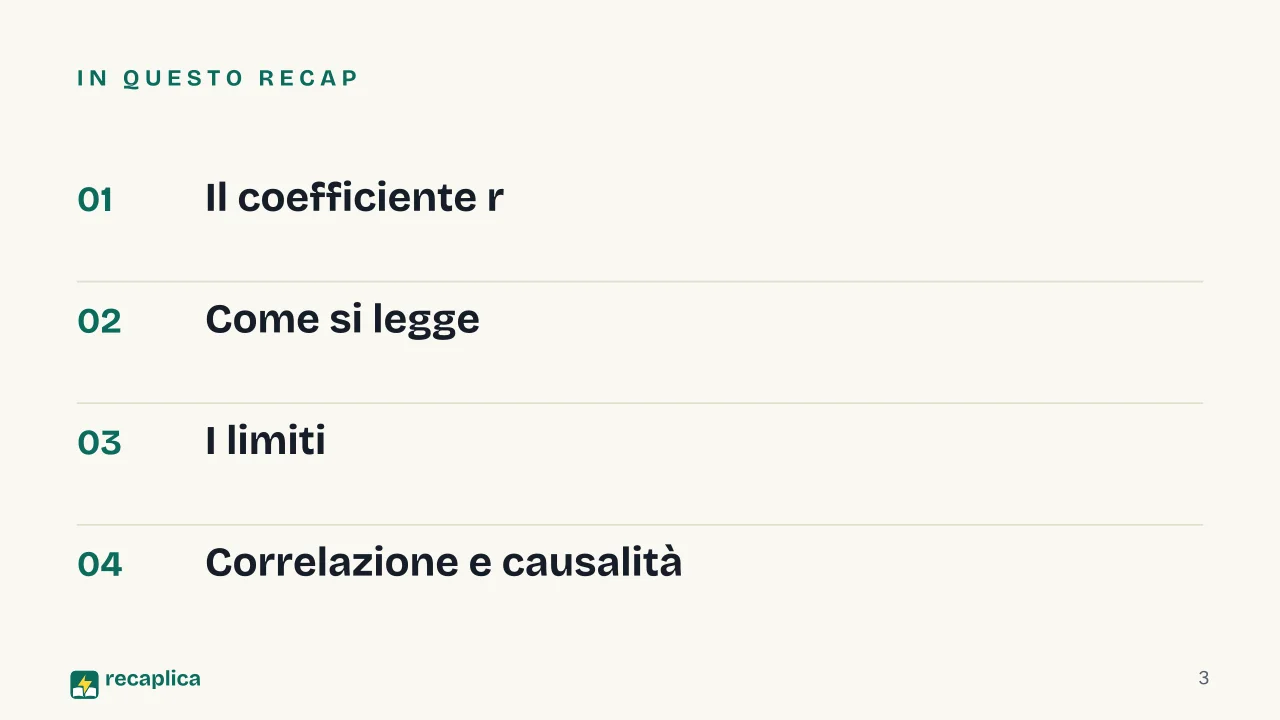 Slide 3 della presentazione su Correlazione: In questo Recap