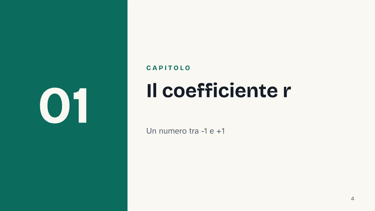 Slide 4 della presentazione su Correlazione: Capitolo 01: Il coefficiente r