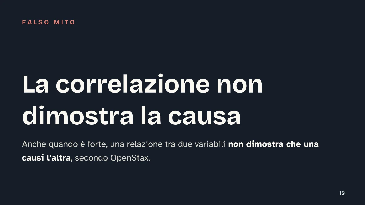 Slide 10 della presentazione su Correlazione: La correlazione non dimostra la causa