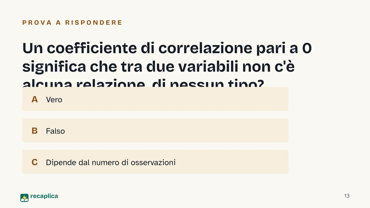 Slide 13 della presentazione su Correlazione: Un coefficiente di correlazione pari a 0 significa che tra due variabili non c'è alcuna relazione, di nessun tipo?