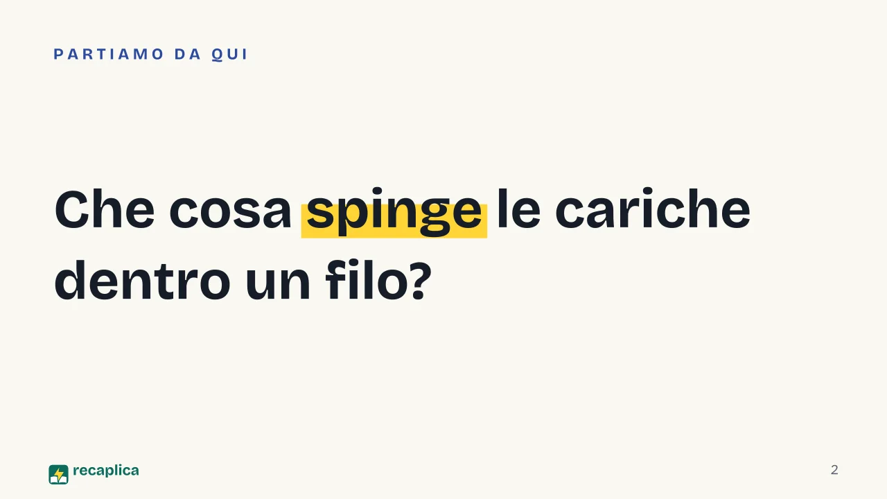 Slide 2 della presentazione su Corrente elettrica: Che cosa spinge le cariche dentro un filo?