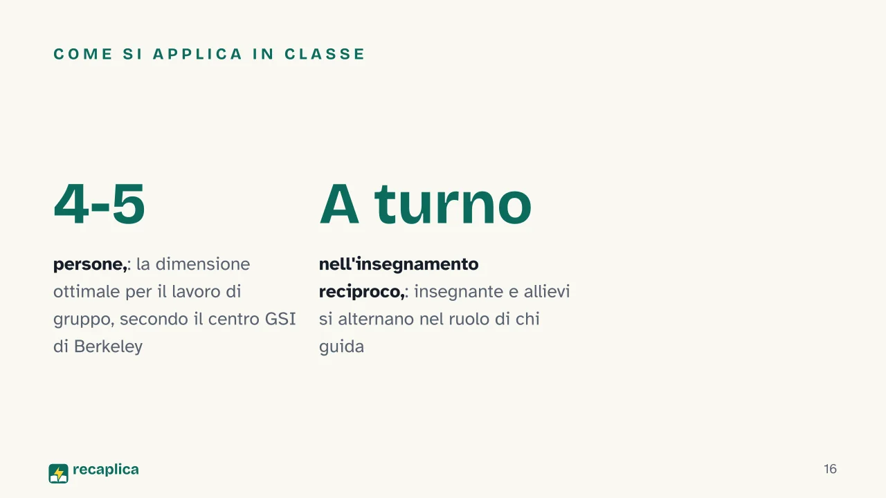 Slide 16 della presentazione su Costruttivismo: Come si applica in classe