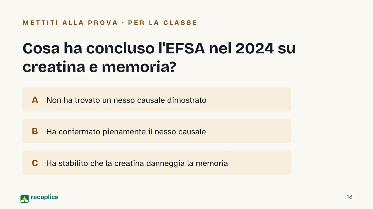 Slide 18 della presentazione su Creatina: Cosa ha concluso l'EFSA nel 2024 su creatina e memoria?
