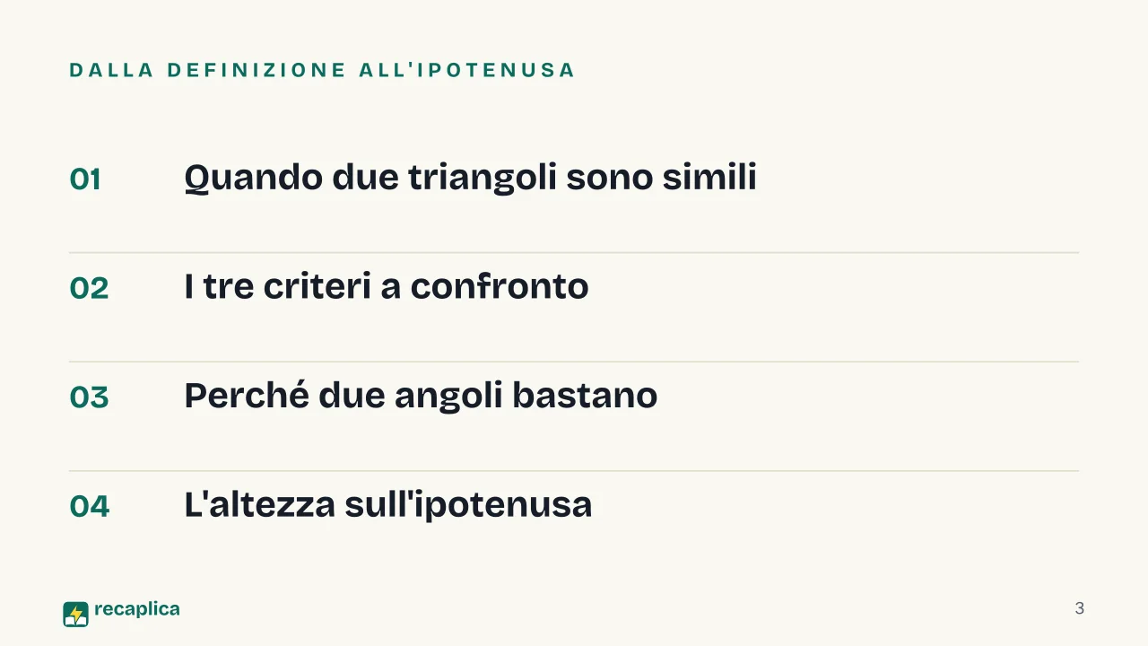 Slide 3 della presentazione su Criteri di similitudine dei triangoli: Dalla definizione all'ipotenusa