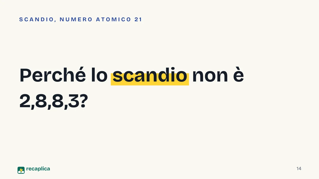 Slide 14 della presentazione su Diagramma di Bohr: Perché lo scandio non è 2,8,8,3?