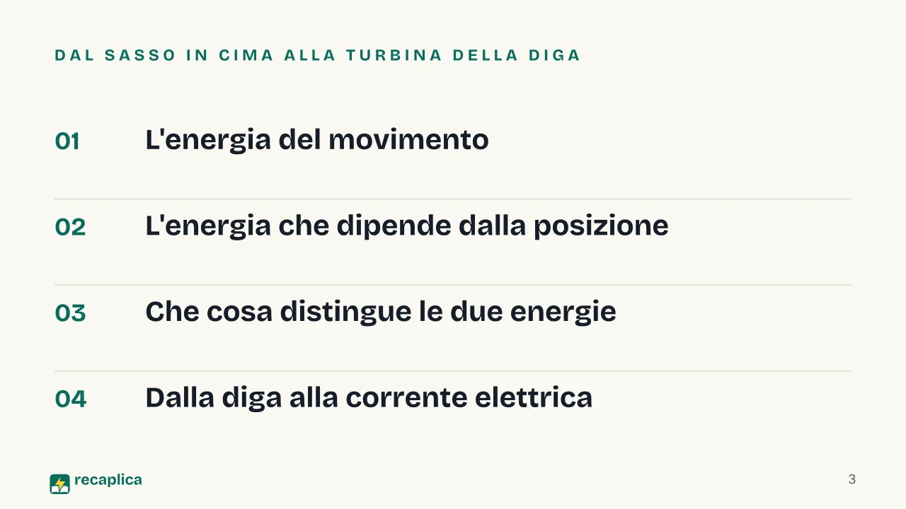 Slide 3 della presentazione su Energia cinetica e potenziale, che differenza c'è: Dal sasso in cima alla turbina della diga
