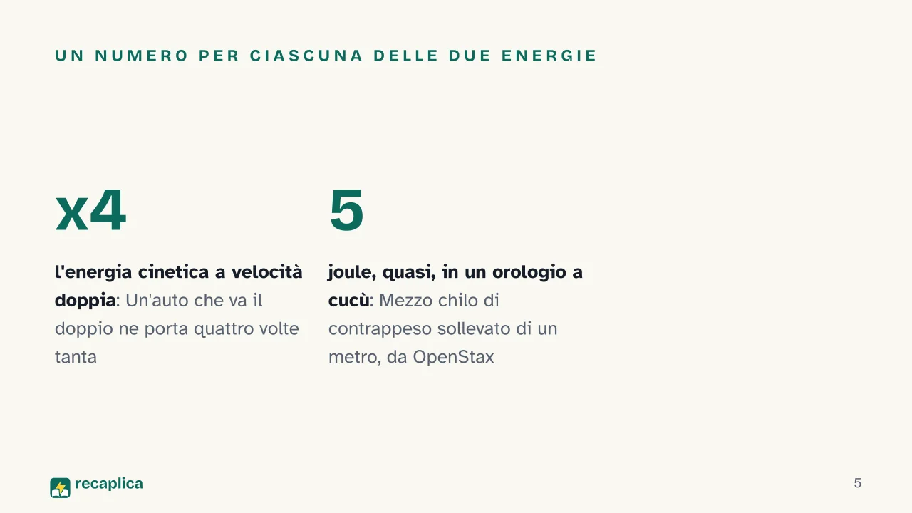 Slide 5 della presentazione su Energia cinetica e potenziale, che differenza c'è: Un numero per ciascuna delle due energie