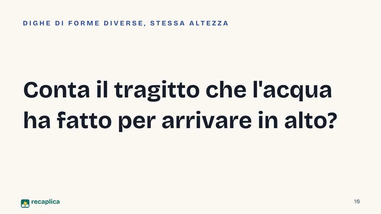 Slide 10 della presentazione su Energia cinetica e potenziale, che differenza c'è: Conta il tragitto che l'acqua ha fatto per arrivare in alto?