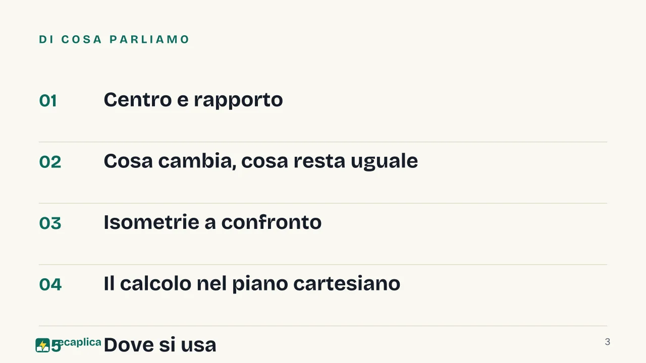 Slide 3 della presentazione su Omotetia: Di cosa parliamo