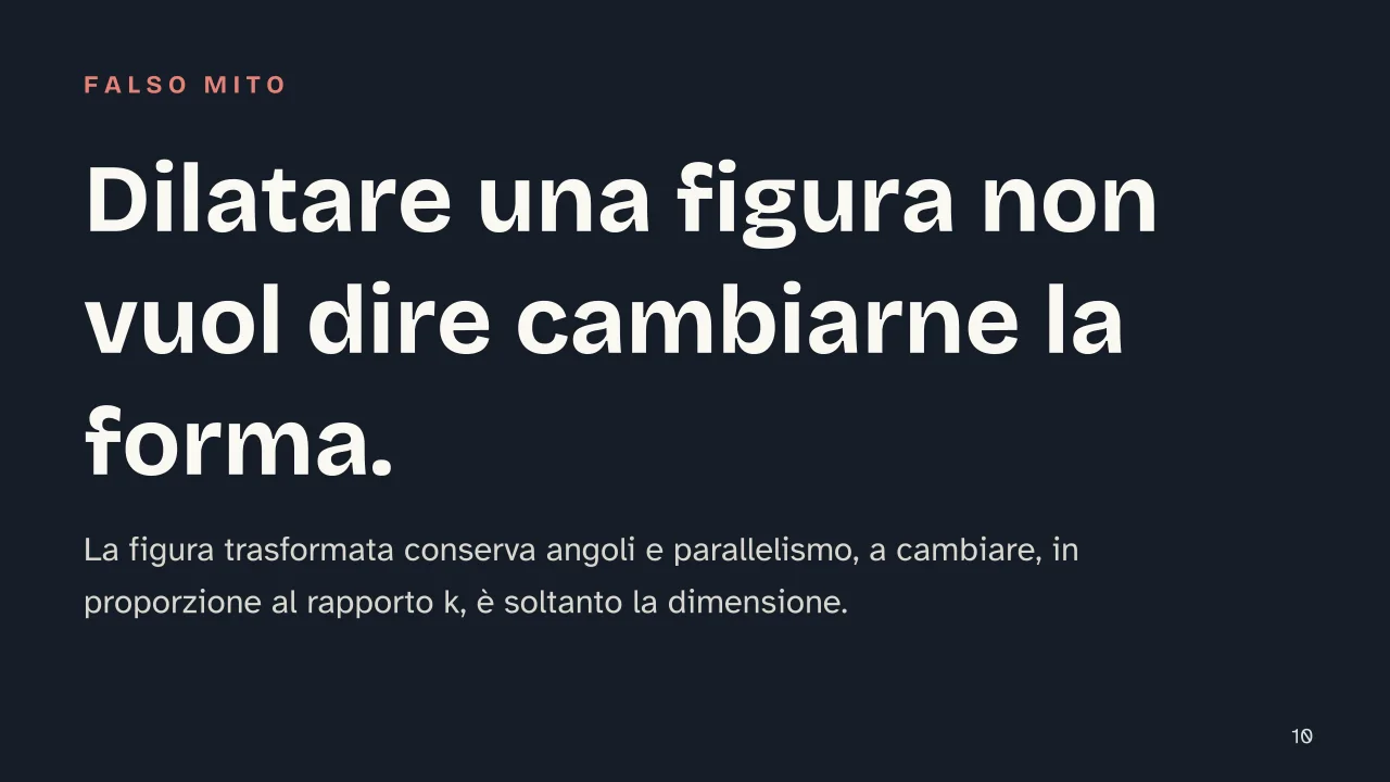 Slide 10 della presentazione su Omotetia: Dilatare una figura non vuol dire cambiarne la forma.