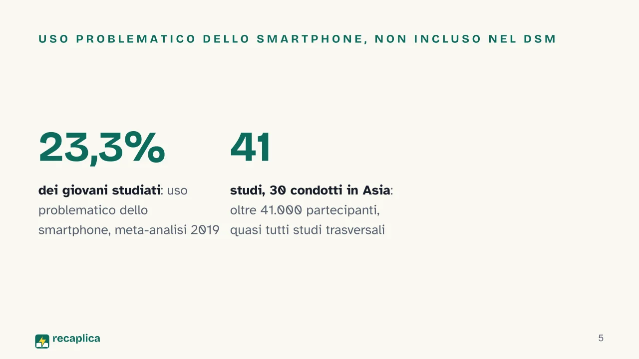Slide 5 della presentazione su Dipendenza dal cellulare: Uso problematico dello smartphone, non incluso nel DSM