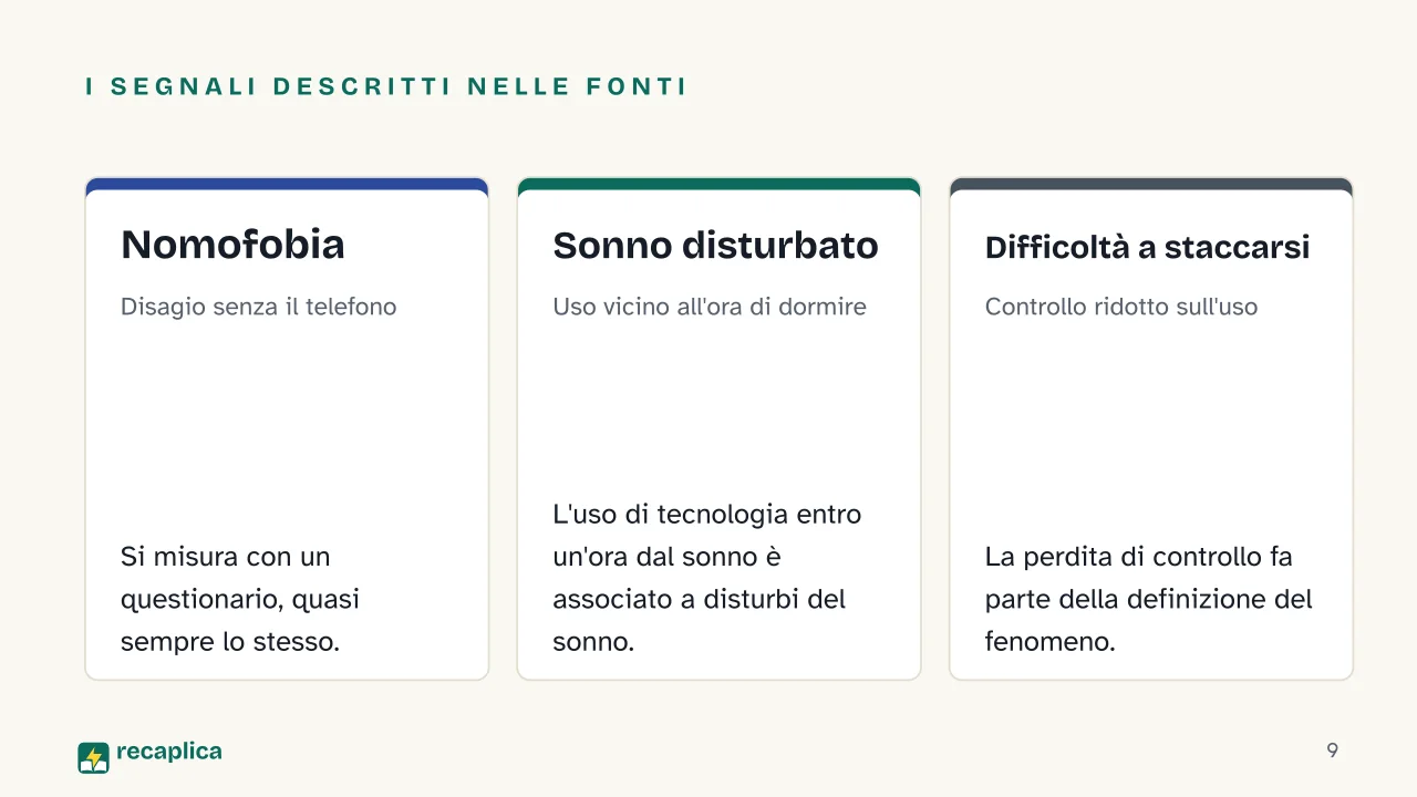 Slide 9 della presentazione su Dipendenza dal cellulare: I segnali descritti nelle fonti: Nomofobia, Sonno disturbato, Difficoltà a staccarsi