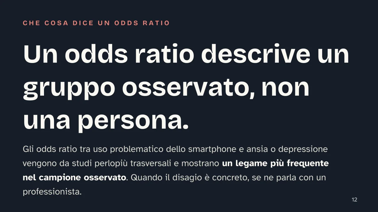 Slide 12 della presentazione su Dipendenza dal cellulare: Un odds ratio descrive un gruppo osservato, non una persona.
