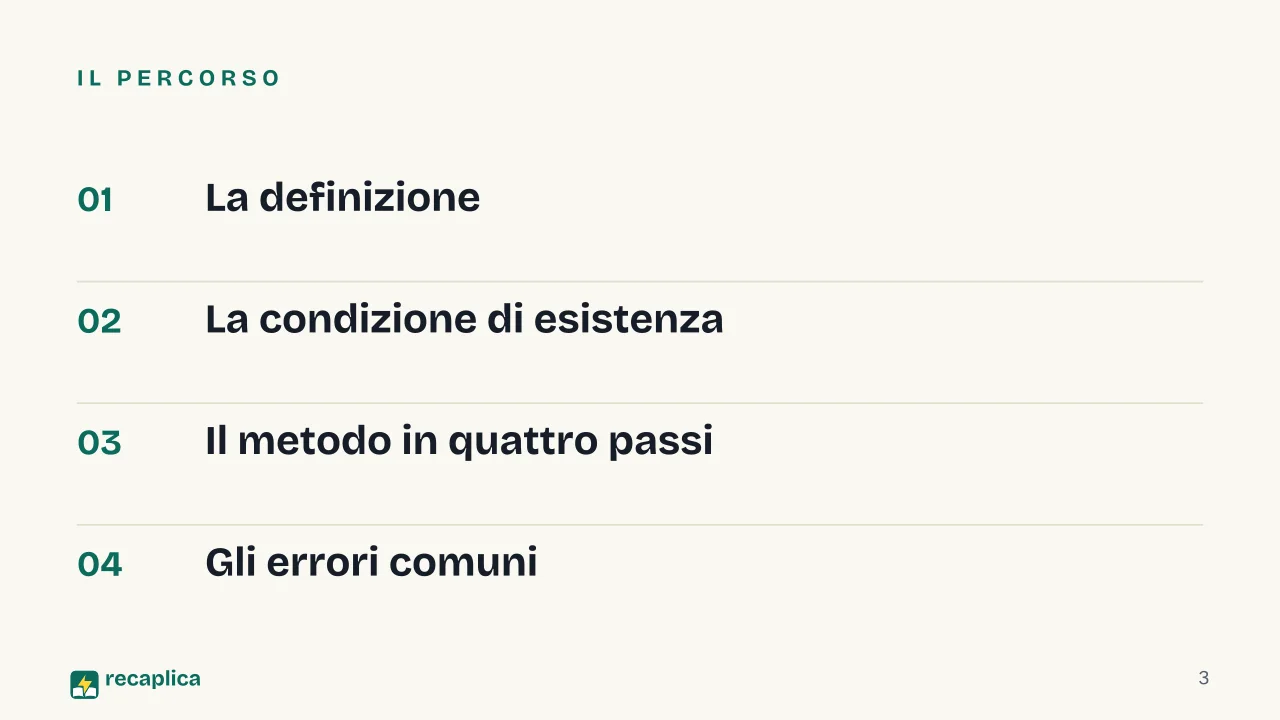 Slide 3 della presentazione su Disequazioni fratte: Il percorso
