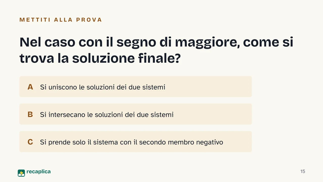Slide 15 della presentazione su Disequazioni irrazionali: Nel caso con il segno di maggiore, come si trova la soluzione finale?