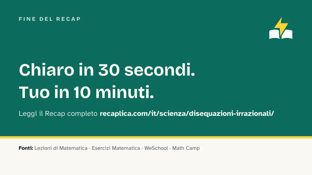 Slide 16 della presentazione su Disequazioni irrazionali: Fine del Recap