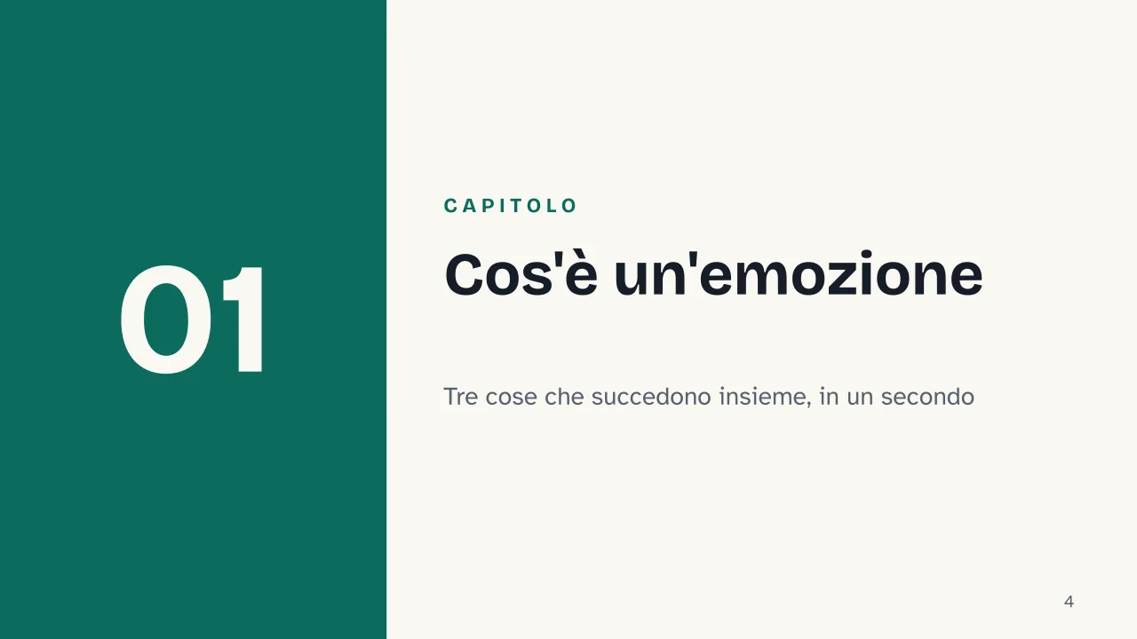 Slide 4 della presentazione su Emozioni umane: Capitolo 01: Cos'è un'emozione